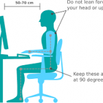 POSTURE BALANCE SET